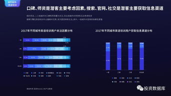 國雙數(shù)據(jù)中心2017年互聯(lián)網(wǎng)發(fā)展報(bào)告 互聯(lián)網(wǎng)數(shù)據(jù)服務(wù)的現(xiàn)狀與趨勢